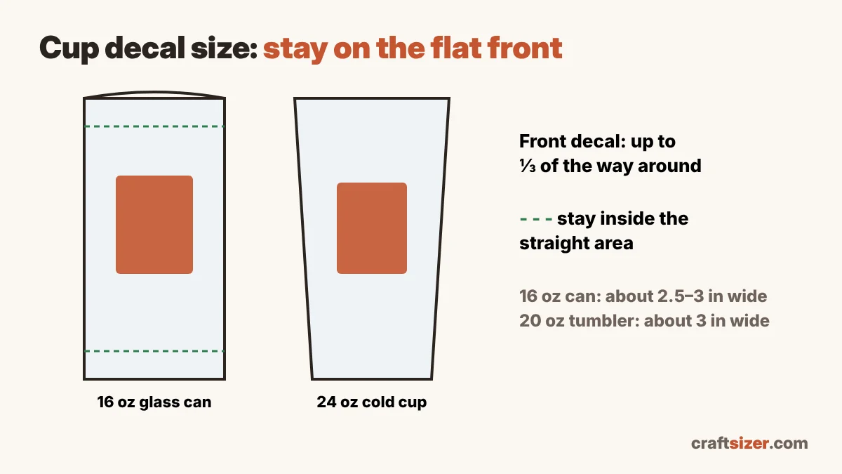 Vinyl decal size for a 16 oz glass can and 24 oz cold cup: front decal up to a third of the circumference inside the straight area